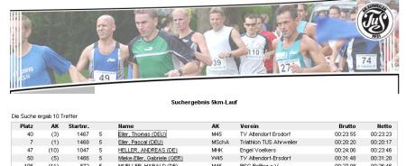 Abtei-Lauf Abtei-Lauf