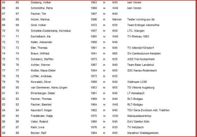 Sonthofen2 Sonthofen2