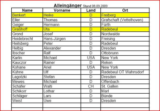 Mt. Everest Treppenmarathon 2010